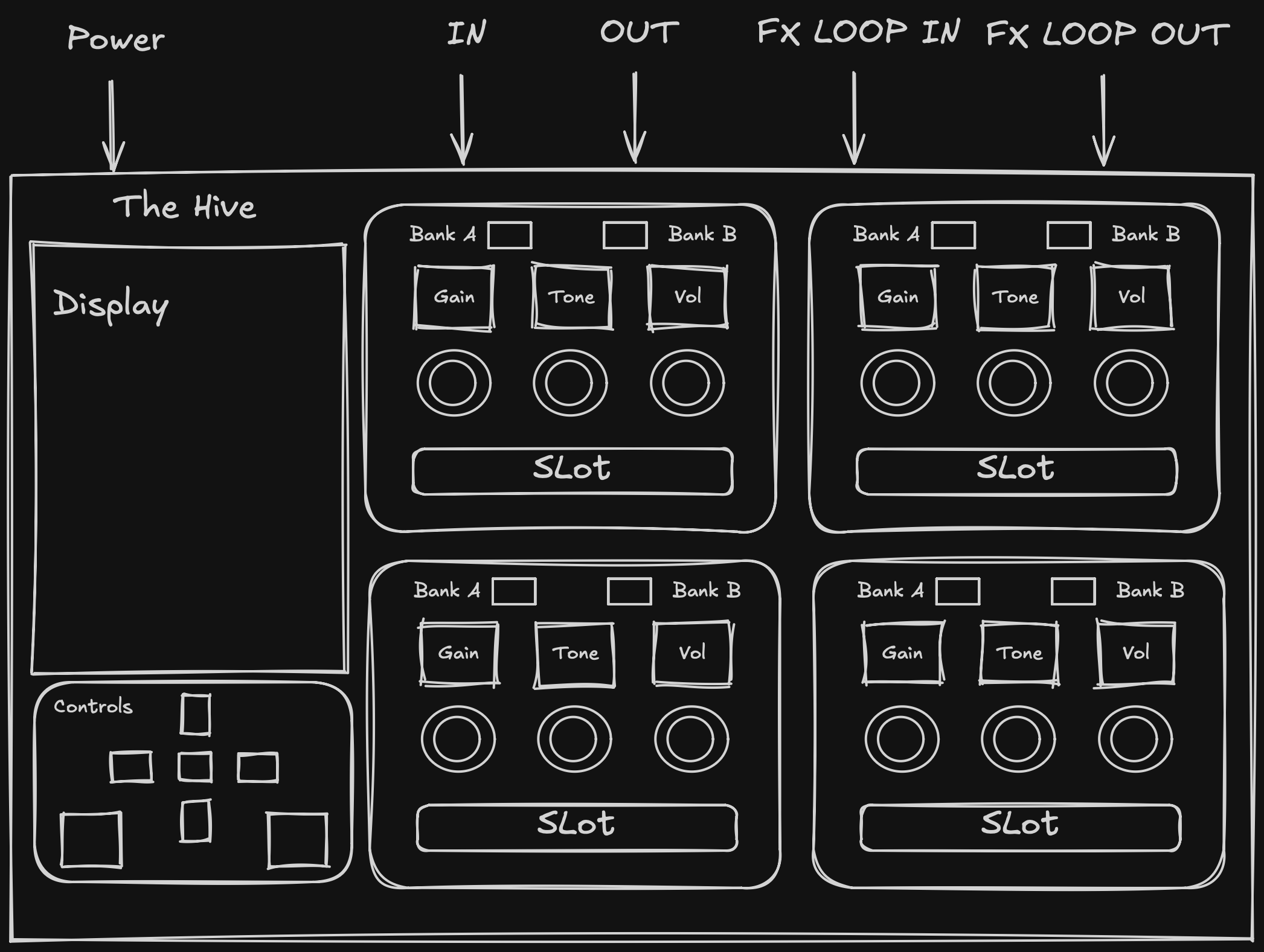 The Hive — modular pedalboard concept